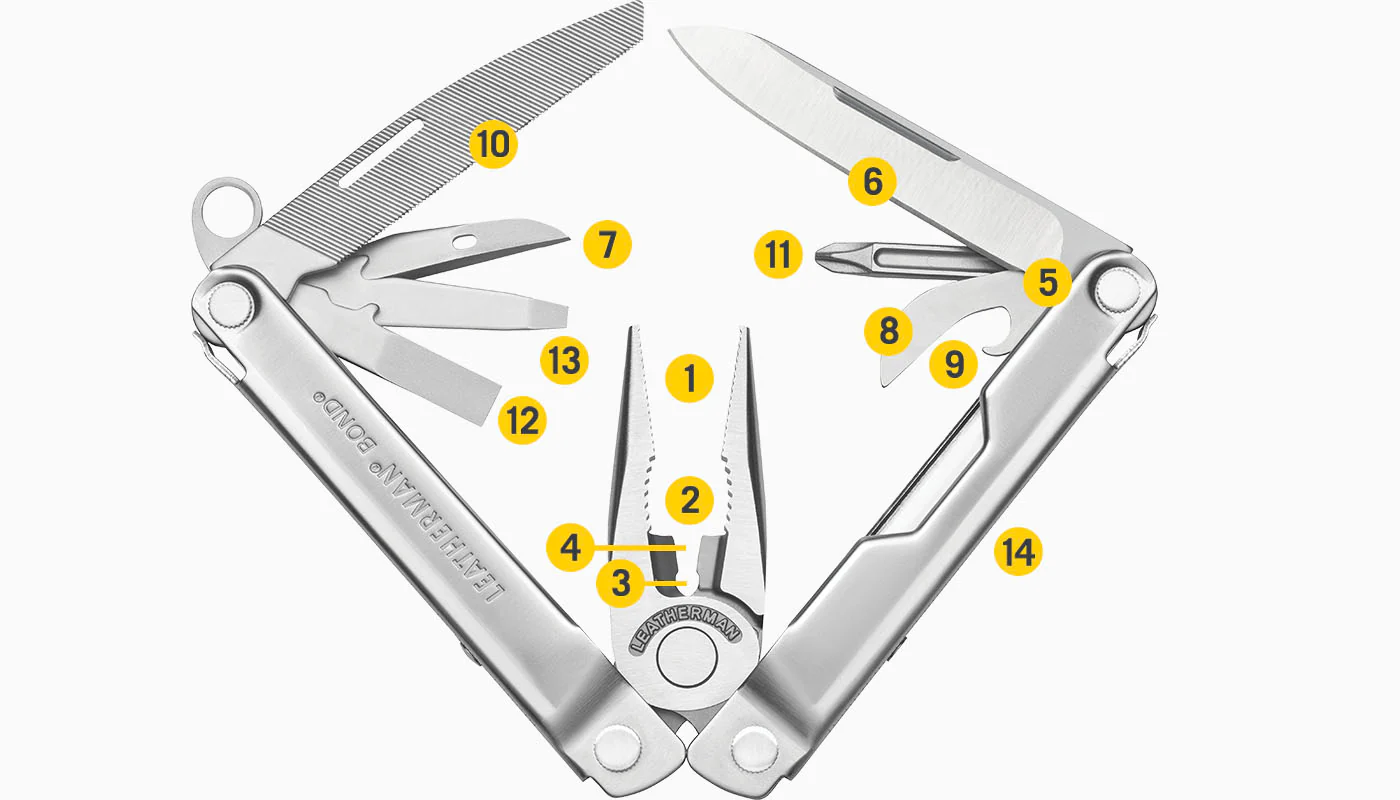 LEATHERMAN Bond® - Stainless  akeneo_2_9_d_f_29dfef92a23ce832898c5060d91752cbeb4a4382_bond_tools_diagram