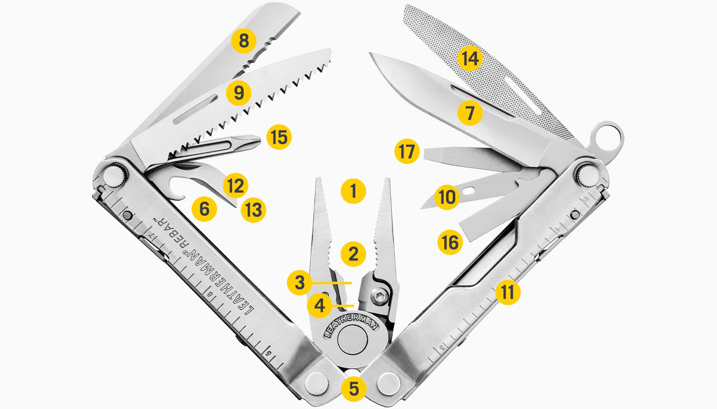 LEATHERMAN Rebar® - Coyote Tan akeneo_7_6_c_a_76cae7df99622b747492bf2262d7448956a50bf0_rebar_tool_update