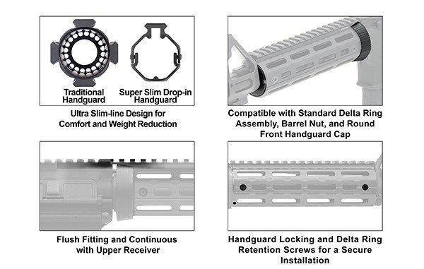 Front AR15 Super Slim M-LOK® Drop-in Carbine Length - czarny