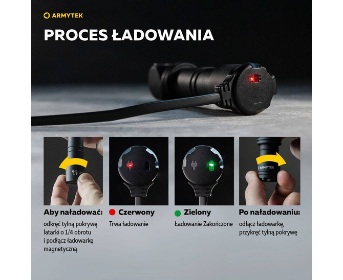 Latarka Wizard C2 WR Magnet USB - Armytek