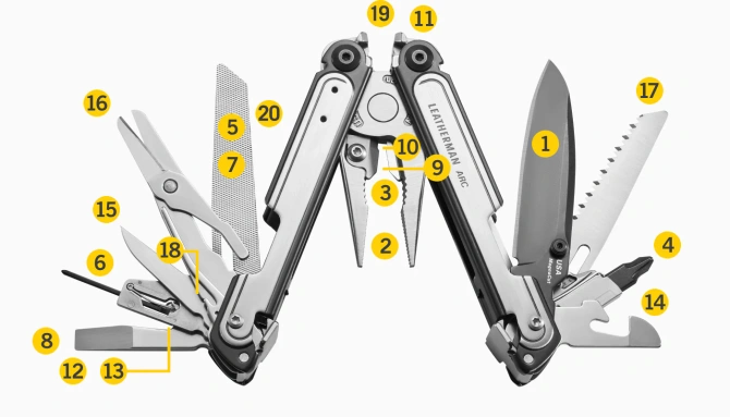 LEATHERMAN ARC® - Stainless and Black DLC
