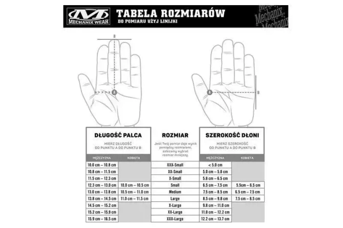 Rękawice zimowe FastFit Insulated