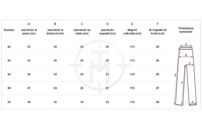 Spodnie Ranger - grafitowe