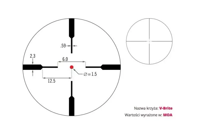 Crossfire II 1-4x24 Scope