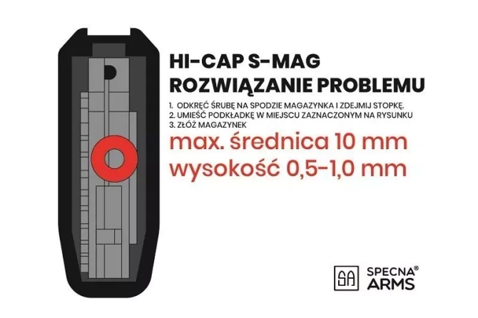 Zestaw 5 magazynków S-Mag Hi-Cap na 380 kulek - czarny