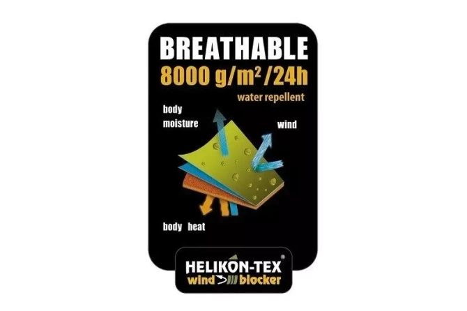 Kurtka Gunfighter Windblocker - czarna