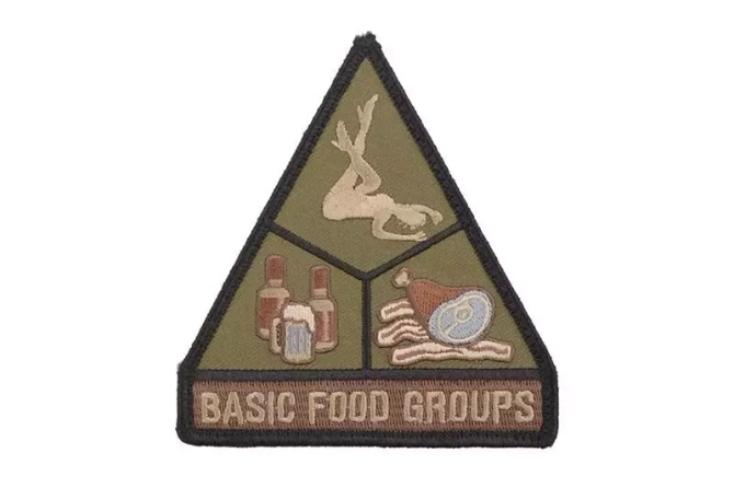 Basic Food Groups Badge - Forest