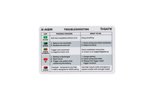 Replika karabinka SA-C23 CORE™ X-ASR™ - Chaos Bronze